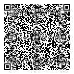 QR код "Qiwi"