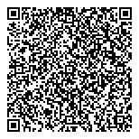 QR код "Trendy lab"