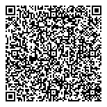 QR код "Пирожникофф"