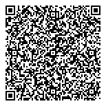 QR код "RUSALUT.RU"
