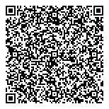 QR код "Klюkva"