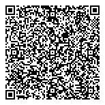 QR код "Сетелем банк"