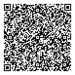 QR код "Суши Мастер"