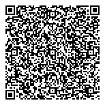 QR код "Йохан Пивохан"