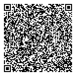 QR код "Суши Сет"