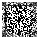 QR код "Perfect Balance 70"