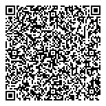 QR код "Фармакопейка"