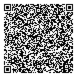 QR код "Годограф"