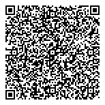 QR код "Здесь аптека"