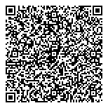QR код "Автогид"
