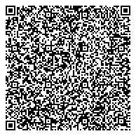 QR код "Министерство агропромышленного комплекса и развития сельских территорий Ульяновской области"