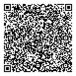 QR код "Троя"