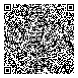 QR код "Пикассо"
