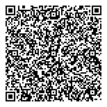 QR код "Пикассо"