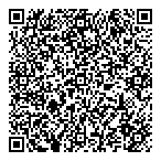 QR код "Limkredit"