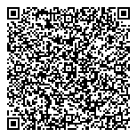 QR код "Народные деньги"