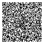 QR код "Че Гевара"