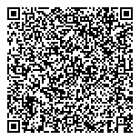 QR код "PowerPerfomance76"