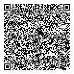 QR код "Nail art"