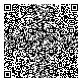 QR код "Народные деньги"