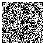 QR код "Мисс Монро"