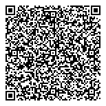 QR код "ПЕРИМЕТР"
