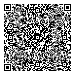 QR код "Sweet pills"