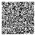 QR код "Три Карпа"