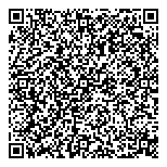 QR код "НинеЛ"