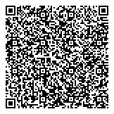 QR код "Мокрый нос"