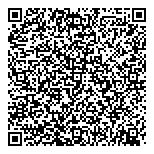 QR код "Мокрый нос"