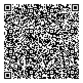 QR код "Мокрый нос"