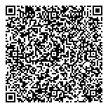 QR код "Аптечество"