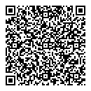 QR код "Candys"