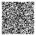 QR код "ДеньгиАктив"