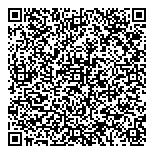 QR код "Аромат любви"
