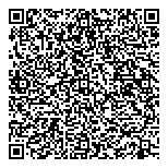 QR код "IPhone-Fanat"