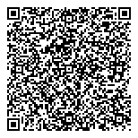 QR код "Метриум"