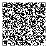 QR код "ONEMEWATCH"