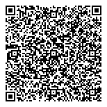 QR код "Сравни.ру"