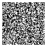 QR код "Golden Shark"