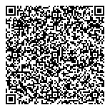 QR код "Нова Групп"