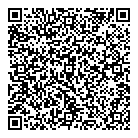 QR код "I-model"