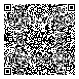 QR код "Glontti Family"
