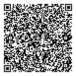 QR код "Манипуляторыру"