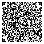 QR код "Trifonicon"