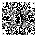 QR код "KupiZip"