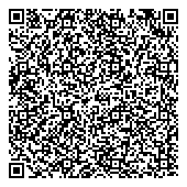 QR код "Гостломбард"