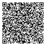 QR код "Dos Bandidos"