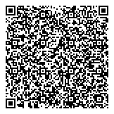QR код "Сьютберг"